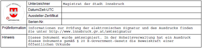 Representation of the official signature - Version 1